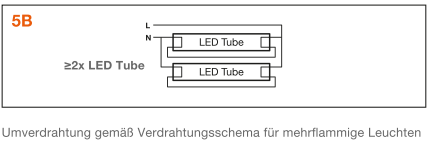 Umverdrahtung auf LED